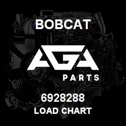 6928288 Bobcat LOAD CHART | AGA Parts