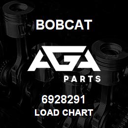 6928291 Bobcat LOAD CHART | AGA Parts
