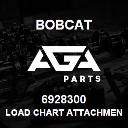 6928300 Bobcat LOAD CHART ATTACHMENTS | AGA Parts