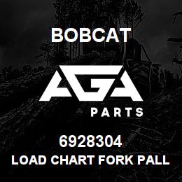 6928304 Bobcat LOAD CHART FORK PALLET | AGA Parts