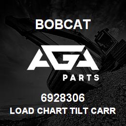6928306 Bobcat LOAD CHART TILT CARRIAGE | AGA Parts
