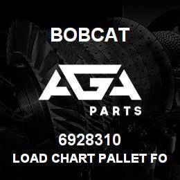 6928310 Bobcat LOAD CHART PALLET FORK | AGA Parts