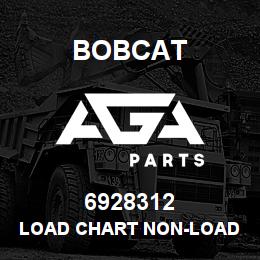 6928312 Bobcat LOAD CHART NON-LOAD CARRYING | AGA Parts