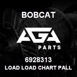 6928313 Bobcat LOAD LOAD CHART PALLET FORK | AGA Parts