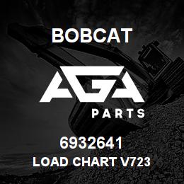 6932641 Bobcat LOAD CHART V723 | AGA Parts