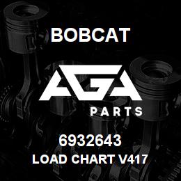 6932643 Bobcat LOAD CHART V417 | AGA Parts