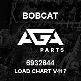 6932644 Bobcat LOAD CHART V417 | AGA Parts