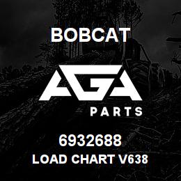 6932688 Bobcat LOAD CHART V638 | AGA Parts