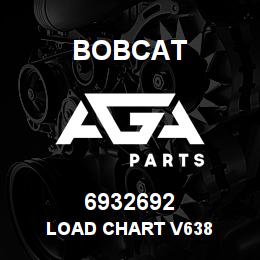 6932692 Bobcat LOAD CHART V638 | AGA Parts