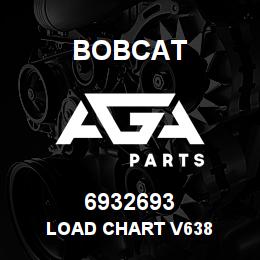 6932693 Bobcat LOAD CHART V638 | AGA Parts