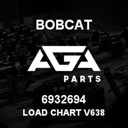 6932694 Bobcat LOAD CHART V638 | AGA Parts