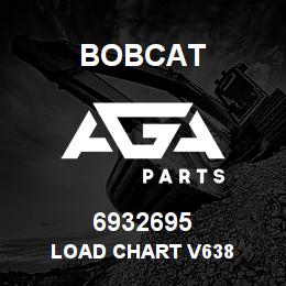 6932695 Bobcat LOAD CHART V638 | AGA Parts