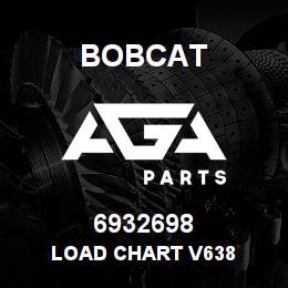 6932698 Bobcat LOAD CHART V638 | AGA Parts
