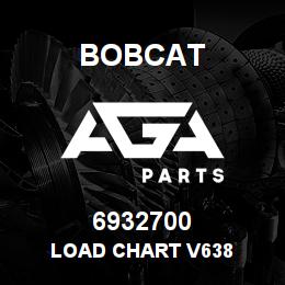 6932700 Bobcat LOAD CHART V638 | AGA Parts