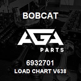 6932701 Bobcat LOAD CHART V638 | AGA Parts