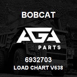 6932703 Bobcat LOAD CHART V638 | AGA Parts