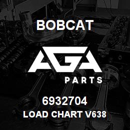 6932704 Bobcat LOAD CHART V638 | AGA Parts