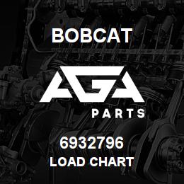 6932796 Bobcat LOAD CHART | AGA Parts