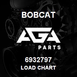 6932797 Bobcat LOAD CHART | AGA Parts