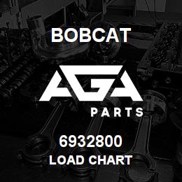 6932800 Bobcat LOAD CHART | AGA Parts