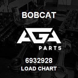 6932928 Bobcat LOAD CHART | AGA Parts
