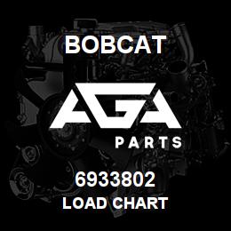 6933802 Bobcat LOAD CHART | AGA Parts