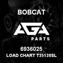 6936025 Bobcat LOAD CHART T35120SL | AGA Parts