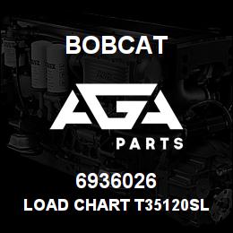 6936026 Bobcat LOAD CHART T35120SL | AGA Parts