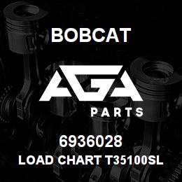 6936028 Bobcat LOAD CHART T35100SL | AGA Parts