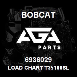 6936029 Bobcat LOAD CHART T35100SL | AGA Parts