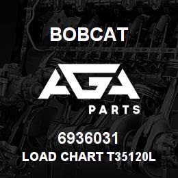 6936031 Bobcat LOAD CHART T35120L | AGA Parts