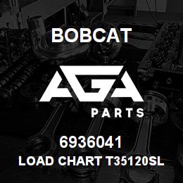 6936041 Bobcat LOAD CHART T35120SL | AGA Parts