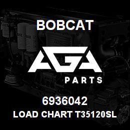 6936042 Bobcat LOAD CHART T35120SL | AGA Parts
