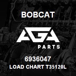 6936047 Bobcat LOAD CHART T35120L | AGA Parts