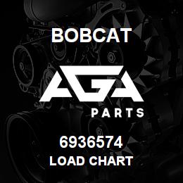 6936574 Bobcat LOAD CHART | AGA Parts