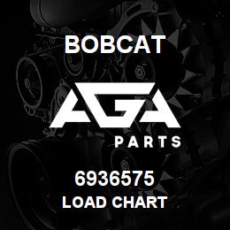 6936575 Bobcat LOAD CHART | AGA Parts
