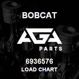 6936576 Bobcat LOAD CHART | AGA Parts