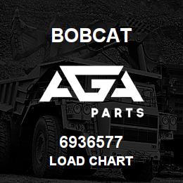 6936577 Bobcat LOAD CHART | AGA Parts