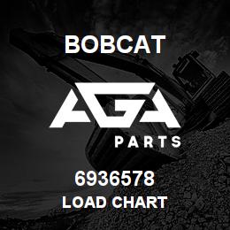 6936578 Bobcat LOAD CHART | AGA Parts