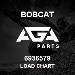 6936579 Bobcat LOAD CHART | AGA Parts