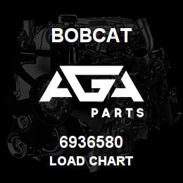 6936580 Bobcat LOAD CHART | AGA Parts