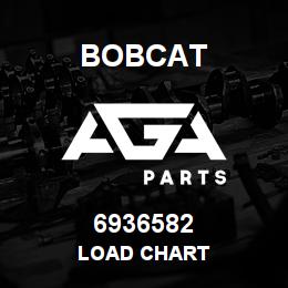 6936582 Bobcat LOAD CHART | AGA Parts