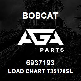 6937193 Bobcat LOAD CHART T35120SL / STAB SOLIDEAL 24" | AGA Parts