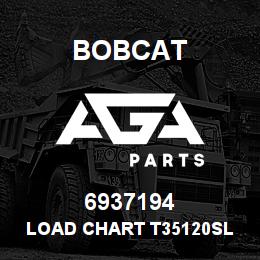 6937194 Bobcat LOAD CHART T35120SL / TYRE SOLIDEAL 24" | AGA Parts