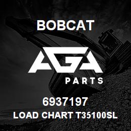 6937197 Bobcat LOAD CHART T35100SL / TYRE SOLIDEAL 24" | AGA Parts