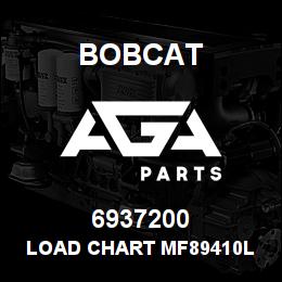 6937200 Bobcat LOAD CHART MF89410L / TYRE SOLIDEAL 24" | AGA Parts