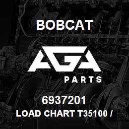 6937201 Bobcat LOAD CHART T35100 / TYRE SOLIDEAL 24" | AGA Parts
