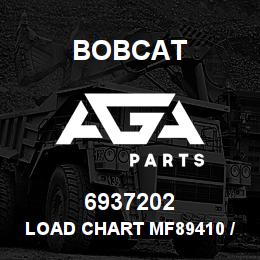 6937202 Bobcat LOAD CHART MF89410 / TYRE SOLIDEAL 24" | AGA Parts