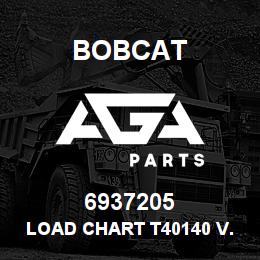 6937205 Bobcat LOAD CHART T40140 V.2 / STAB SOLIDEAL 24" | AGA Parts