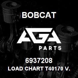 6937208 Bobcat LOAD CHART T40170 V.2 / STAB SOLIDEAL 24" | AGA Parts